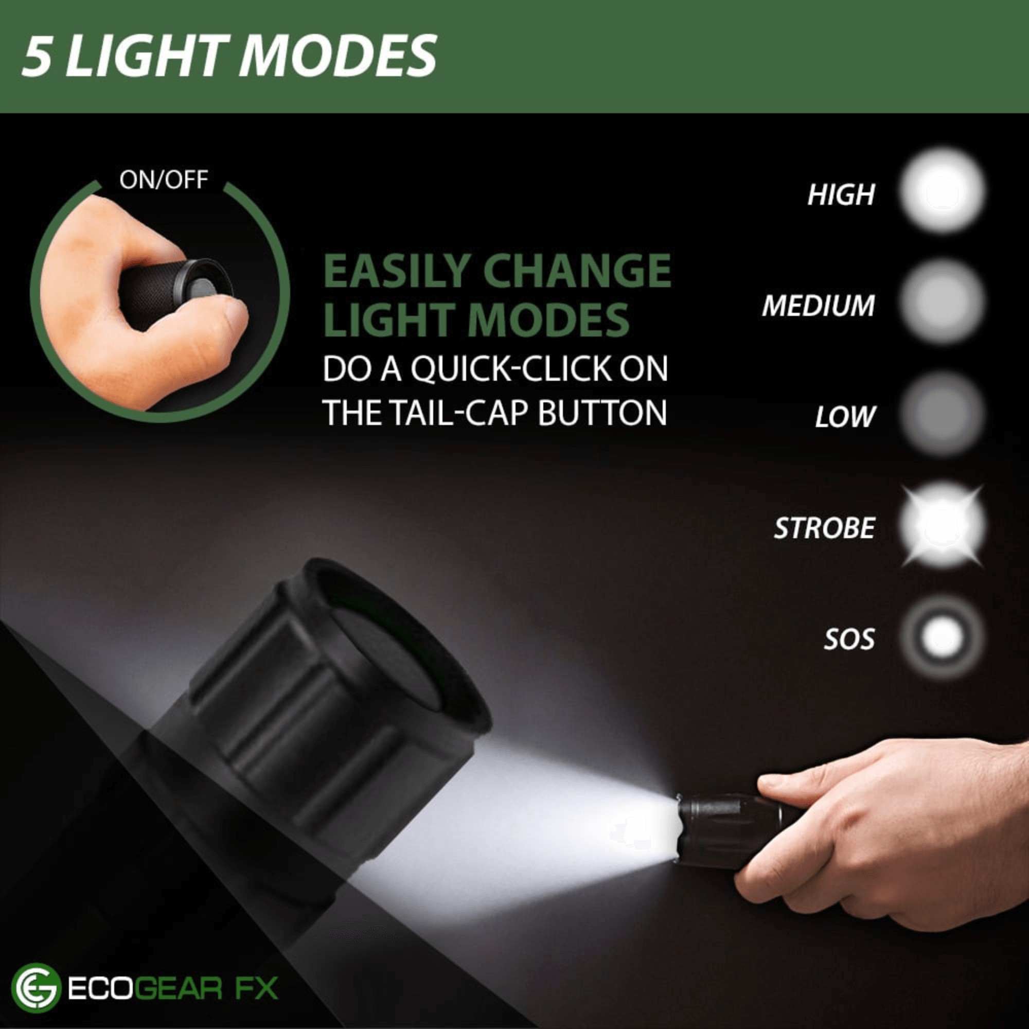 EcoGear FX TK120X LED Flashlight Kit