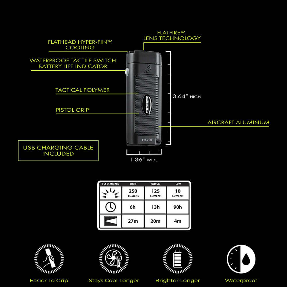 FLATEYE™ Rechargeable FR-250 Flashlight – 250 Lumens