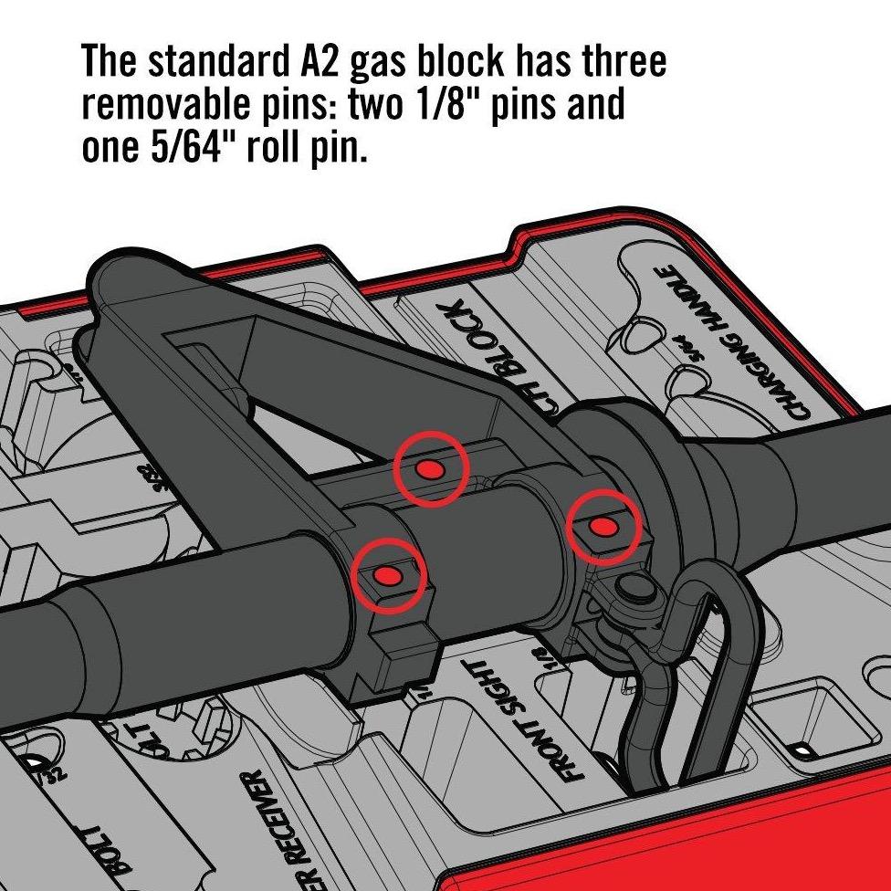 AR15 Master Bench Block™