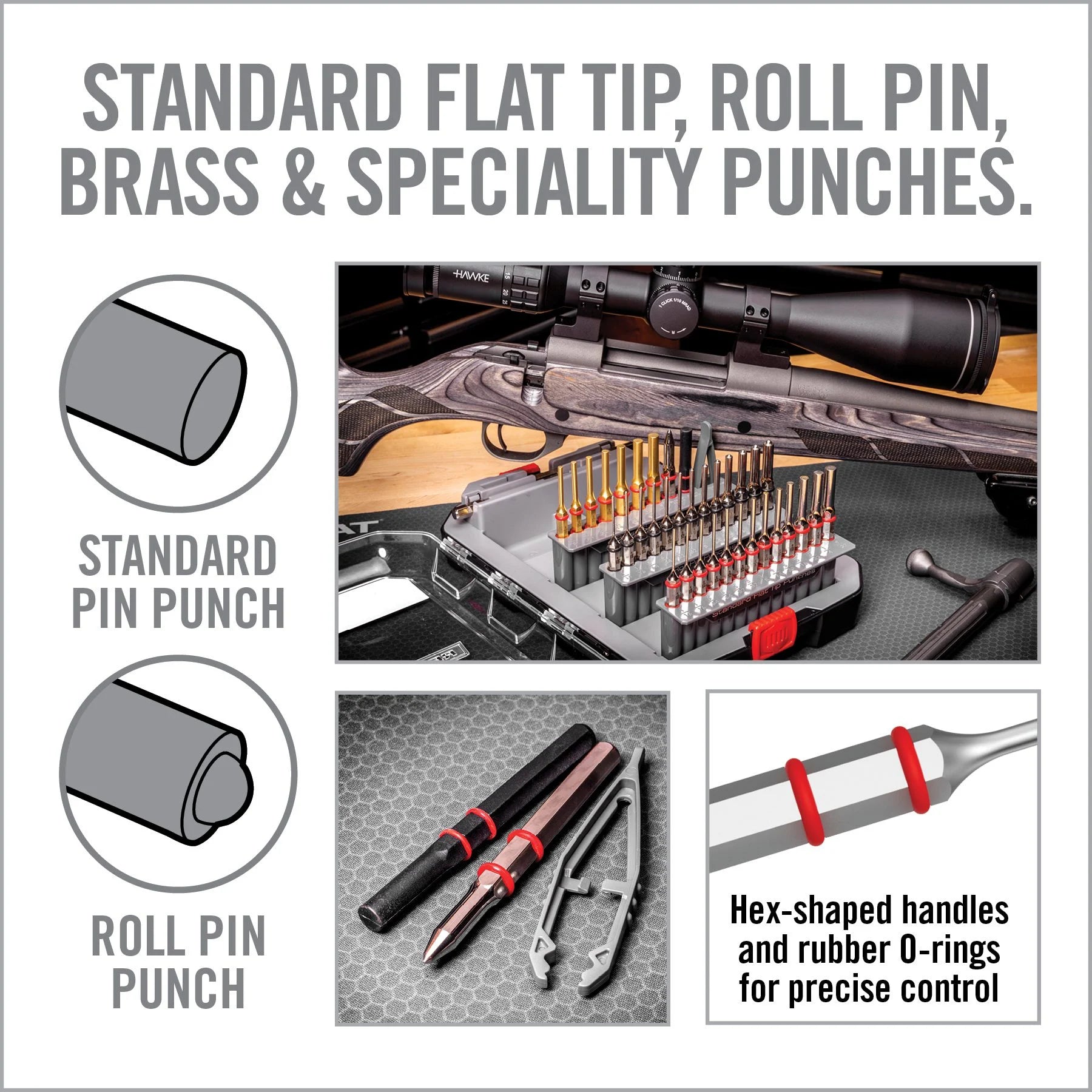 ACCU-Punch Master Set