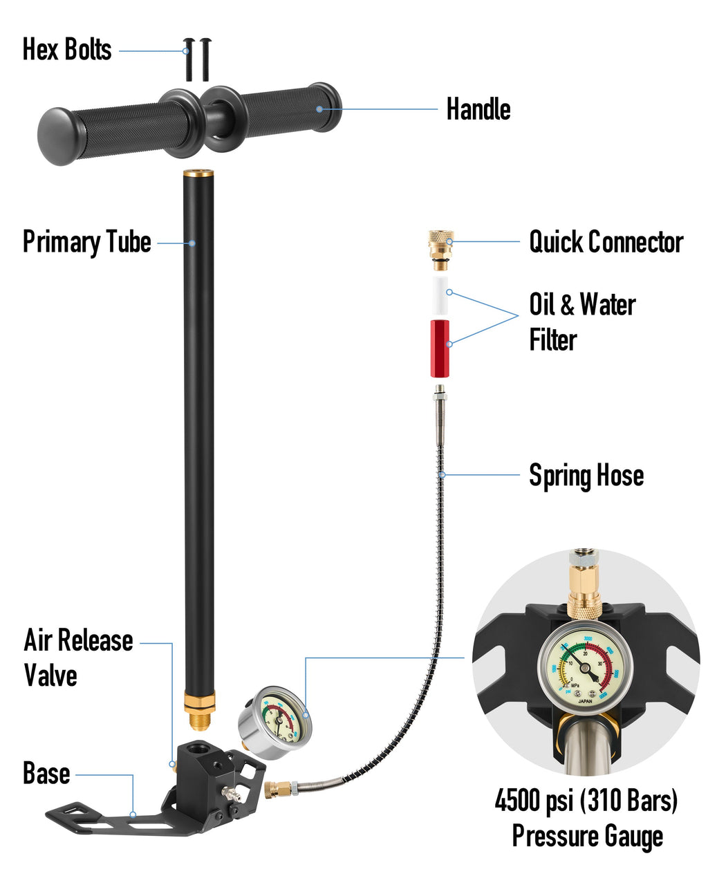 Pinty Striker - 9 Pellet .22/.25 Cal PCP Air Gun, 5.5/6.4 mm High Power Air Gun Rifle for Picatinny Rail