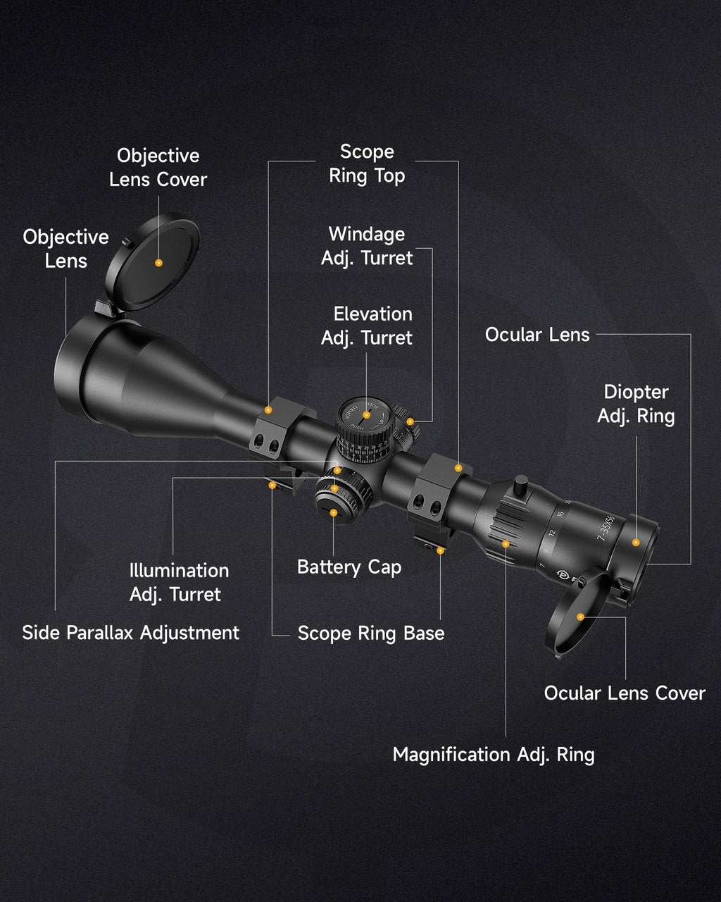 PINTY 7-35x56 Tactical  Hunting Rifle Scope with Red Green Reticle with Zero Stop Multi-Coated Lenses