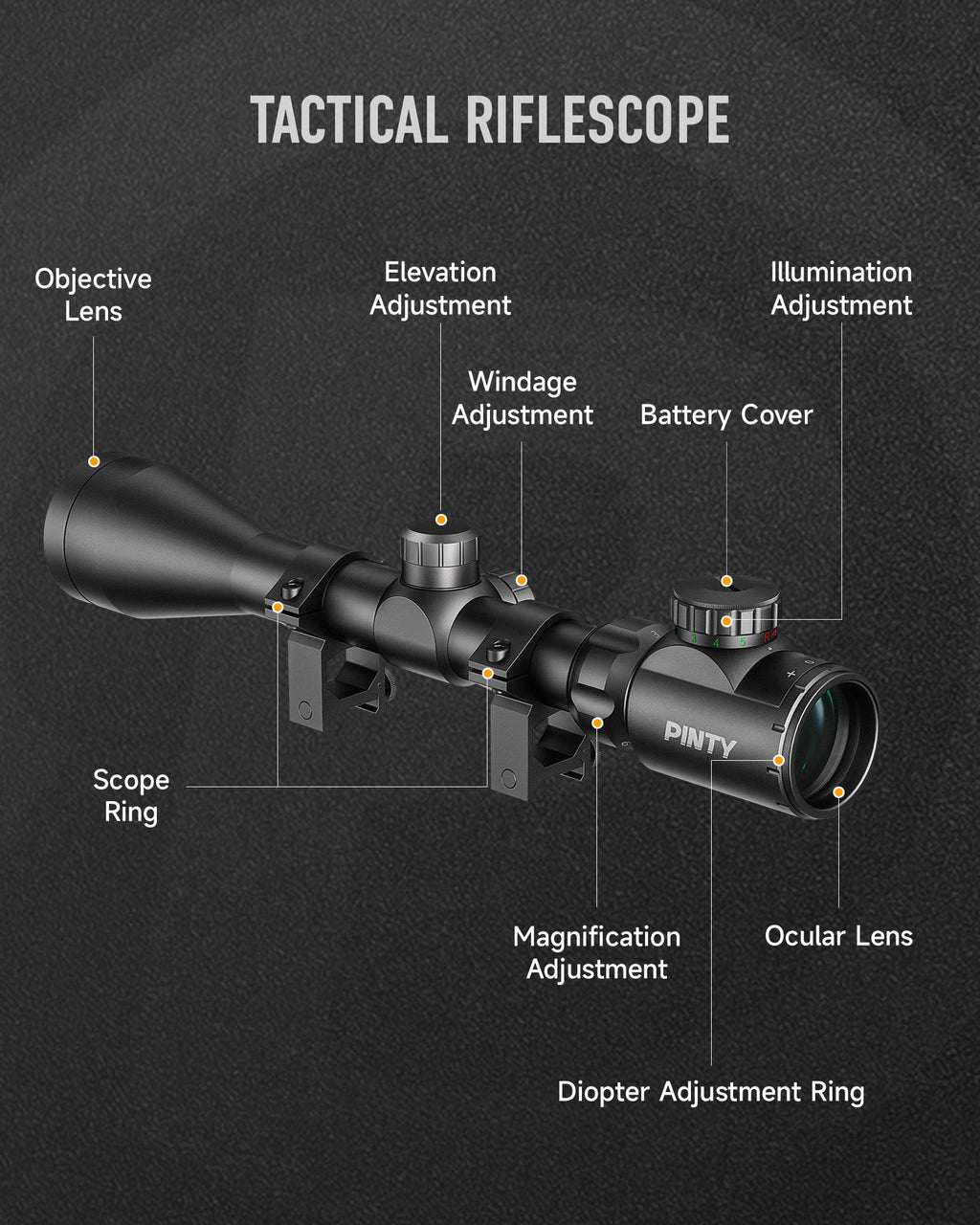 3-9x40 Rifle Scope, Red Green Illuminated Reticle Tactical Hunting Scope with Multicoated Lens & Scope Mount Rings