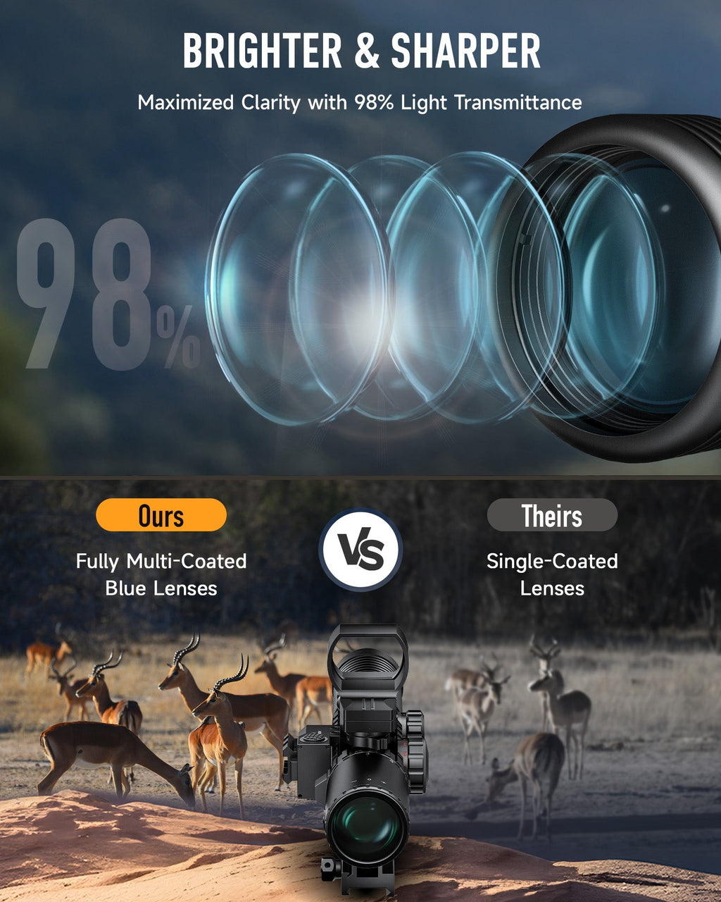 PINTY 4-in-1 3-9x32 Rifle Scope Combo