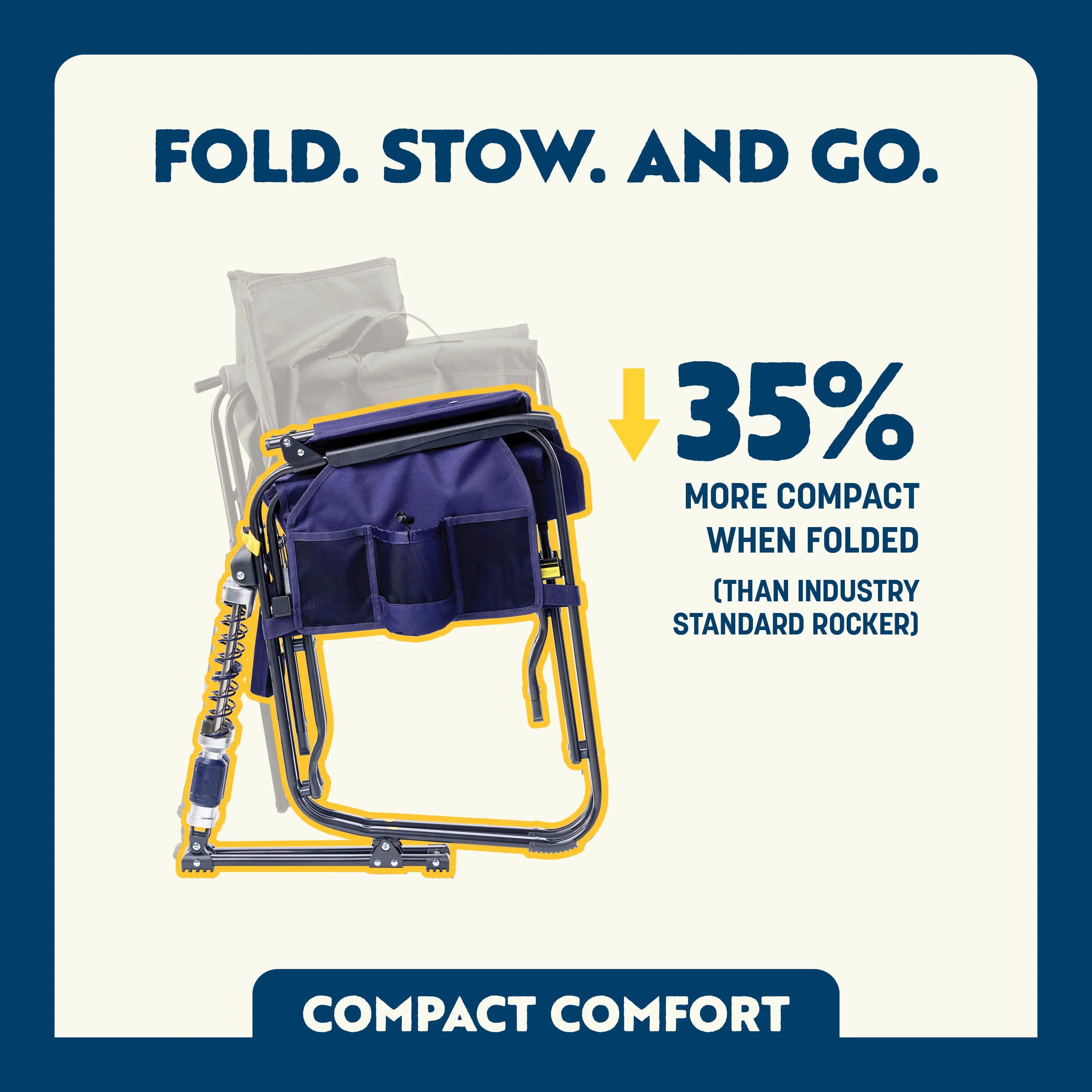 GCI Outdoor Adjustable Rocker