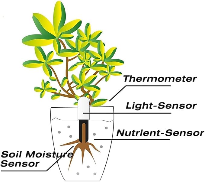 Soil Moisture Meter 4 in 1,Plant Water Monitor,Automatically detect Moisture/Temperature/Light/Fertility,Can Connect to Mobile Phone via Bluetooth,Hygrometer Sensor for Indoor Plants (1pc)