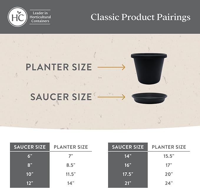The HC Companies Flower Pot Saucers - Plastic Plant Saucer for Outdoors & Indoors - Traditional Design Plant Pot Trays for Water Drainage - Durable & Stylish Round Plant Tray (21-inch Warm Gray)