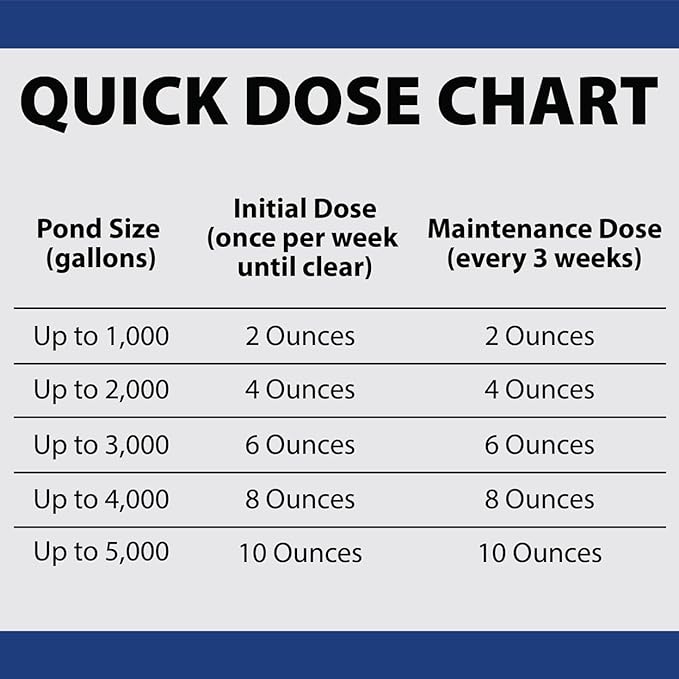 The Pond Guy Barley Extract Natural Liquid Treatment for Ponds and Water Gardens, Safe for Koi Fish and Plants, Natural Solutions for Clear Pond Water - 16 Ounces