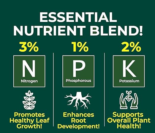 Premium Liquid AROID Plant Fertilizer - 3-1-2 Concentrate for Indoor Plants and Flowers by Gardenera | Organic Plant Food for AROIDS - 32oz