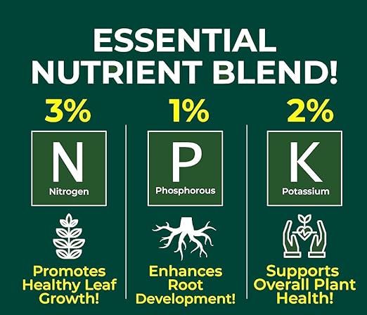 Premium Liquid Jade Fertilizer - 3-1-2 Concentrate for Indoor Plants and Flowers - Organic Plant Food - 32oz