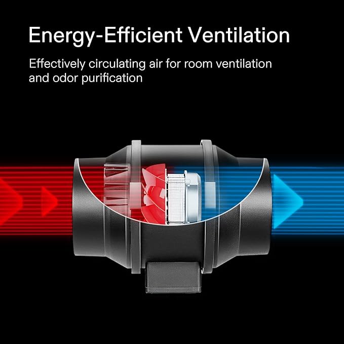 VIVOSUN GIY 4x2 Grow Tent Complete System, 4x2 ft. Grow Tent Kit Complete with 4 Inch Inline Fan Package, VS2000 LED Grow Light, Temperature Humidity Monitor, Netting, Grow Bags, Pruning Shear & Timer