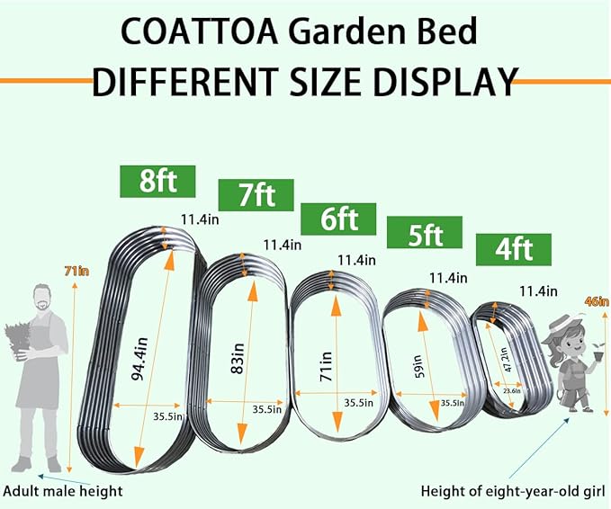 Raised Garden Bed, 2 Pcs 5×3×1ft Outdoor Galvanized Planter Boxes, Galvanized Garden Beds Outdoor with Metal Plant Stakes, Large Raised Garden Stock Tank, Garden Beds Outdoor for Vegetables