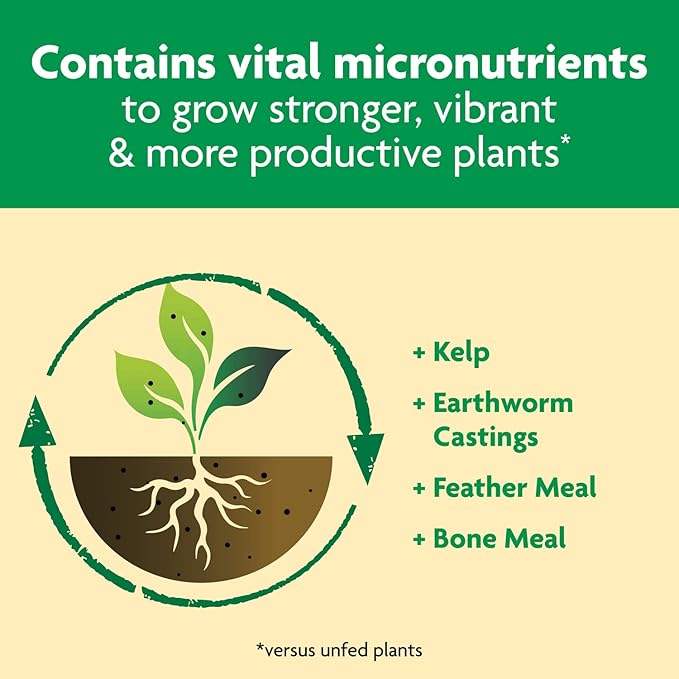 Miracle-Gro Shake 'N Feed All Purpose Plant Food, For In-Ground and Container Plants, Feeds for up to 3 Months, 8 lbs.