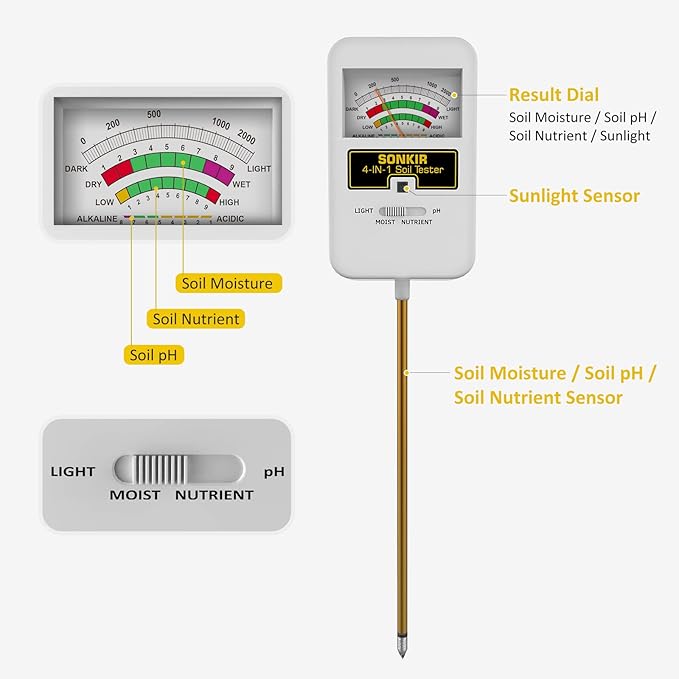 Soil Moisture Meter, 4-in-1 Soil Ph Meter, Soil Tester for Nutrients, Moisture, PH and Light, Soil Ph Test Kits for Plant, Great for Garden, Lawn, Indoor & Outdoor Use (No Battery Required)