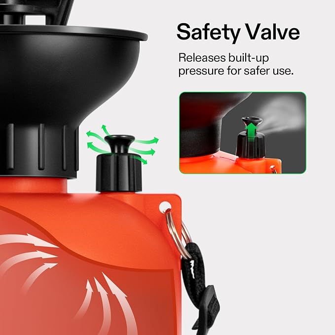 VIVOSUN 0.8-Gallon Pump Pressure Sprayer, Pressurized Lawn & Garden Water Spray Bottle with Adjustable Shoulder Strap, for Spraying Plants, Garden Watering and Household Cleaning
