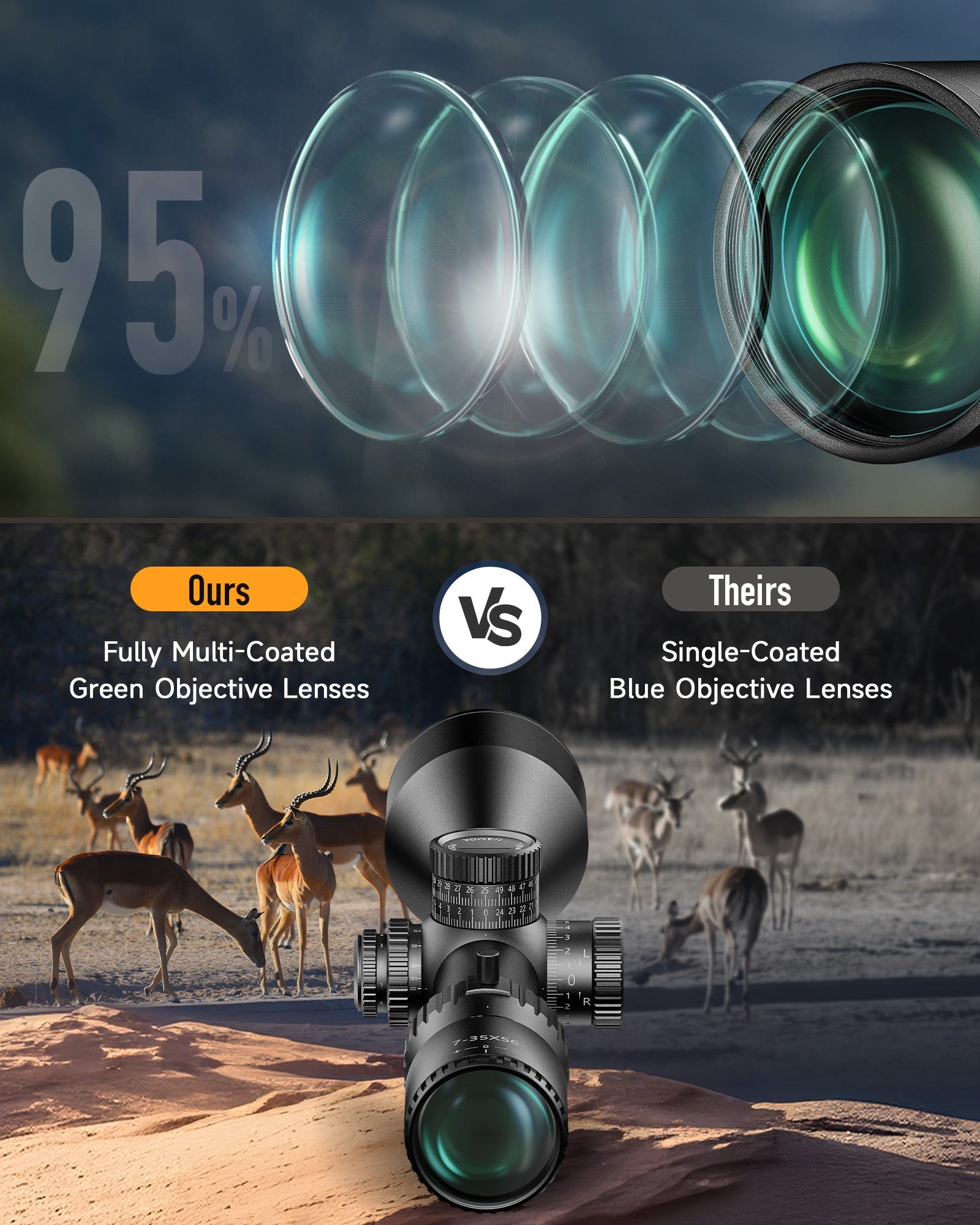 PINTY 7-35x56 Tactical  Hunting Rifle Scope with Red Green Reticle with Zero Stop Multi-Coated Lenses