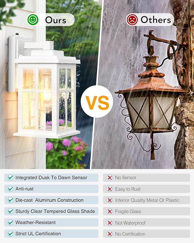 White Outdoor Wall Lights, Dusk to Dawn Exterior Lighting Fixtures, Waterproof Outside Lights for House, Garage, Garden, Entryway, Doorway, Anti-Rust, Modern Style, Tempered Glass