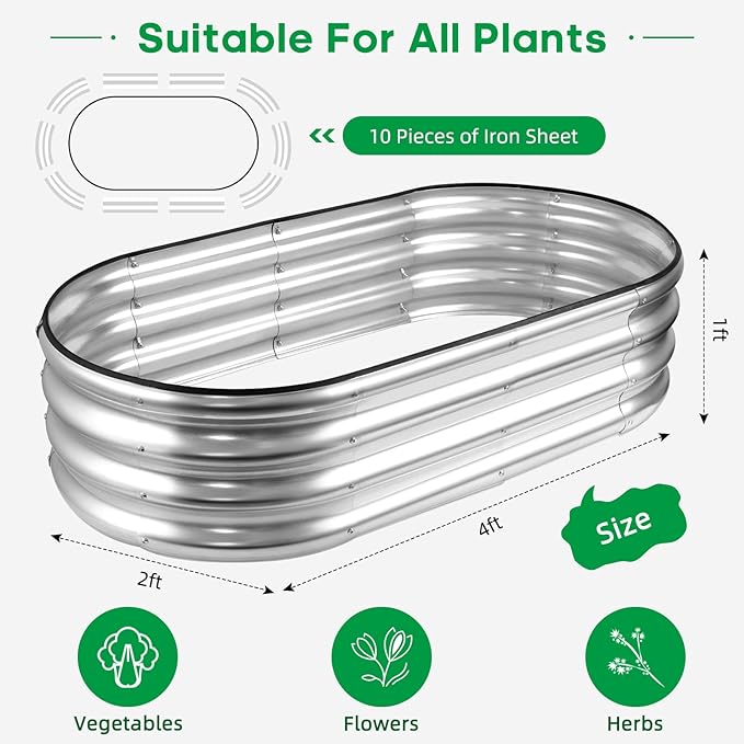 JERIA Raised Garden Bed,Galvanized Raised 2 Pcs 4×2×1ft Planter Boxes Outdoor with Easy Assembly, Large Garden Bed for Vegetables, Fruits, Flower