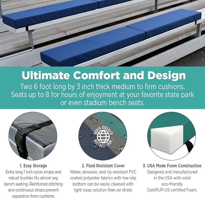 North American Mattress 8' Outdoor Picnic Bench Seat Cushion - 2 Piece Set; 96" (8ft) x 10" x 3"; Navy Blue - Folding & Easy to Carry