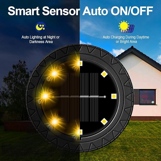 Solar Powered 8 Pack Outdoor LED Disk Lights - IP68 Waterproof, Non-Slip, Wear-Resistant Pathway Lights (Warm White)
