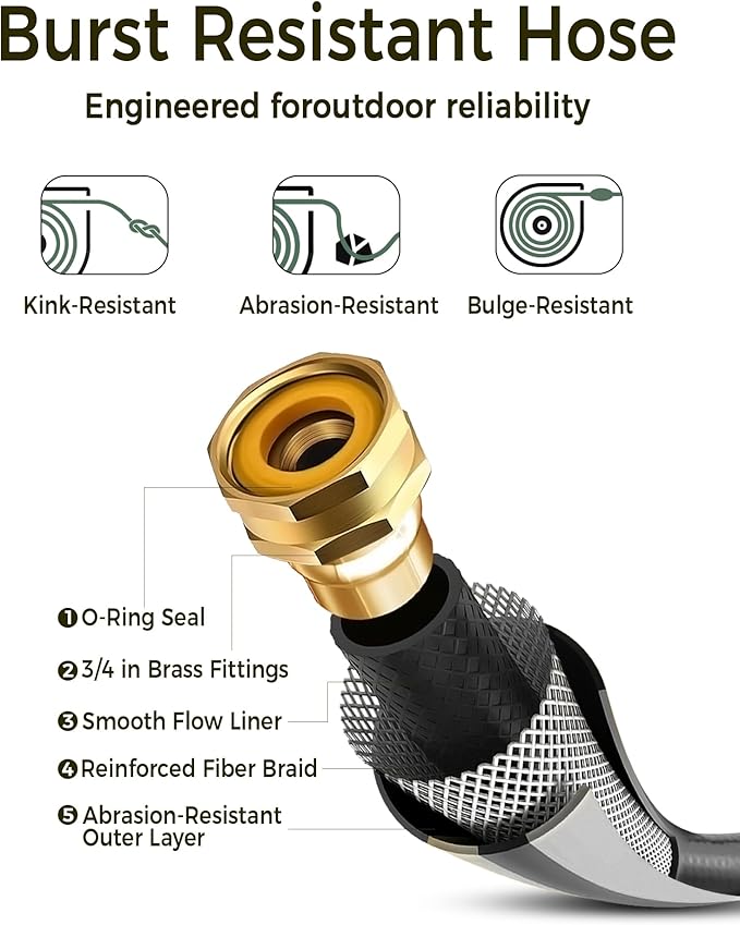 Retractable Garden Hose Reel 5/8 in x 75 ft Upgraded UV Resistant Heavy Duty Automatic Hose Reel Wall Mount 3/4 in Brass Fitting 9 Pattern Nozzle Any Length Lock Slow Retraction 180° Swivel