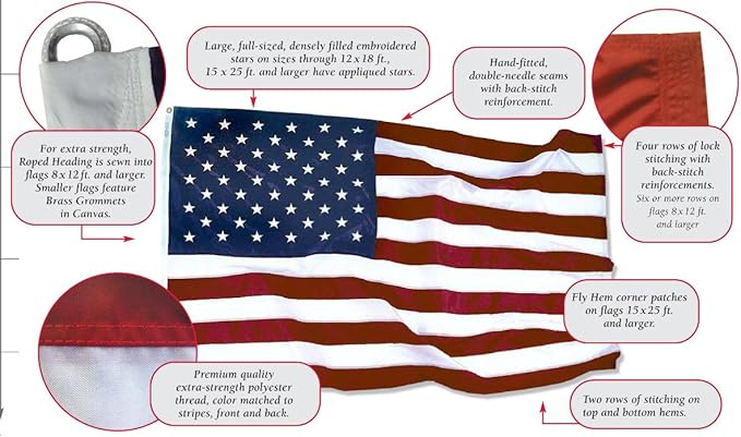 Annin Flagmakers (2360) SolarGuard Nyl-Glo American Flag, Made in USA, 12 x 18 Feet, Nylon