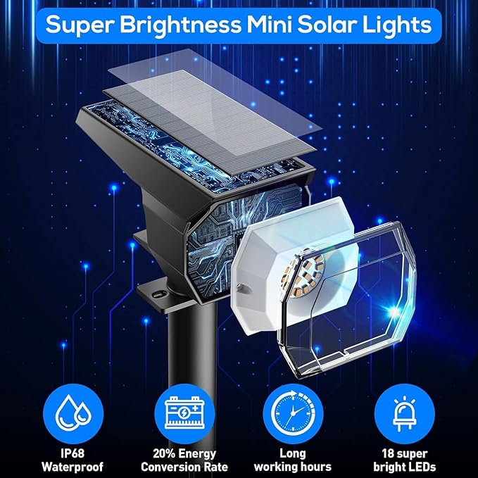 EIUIO Solar Outdoor Lights, 3 Lighting Modes Solar Spot Lights Outdoor with Auto On/Off, Waterproof Landscape Lighting for Garden Yard Pathway