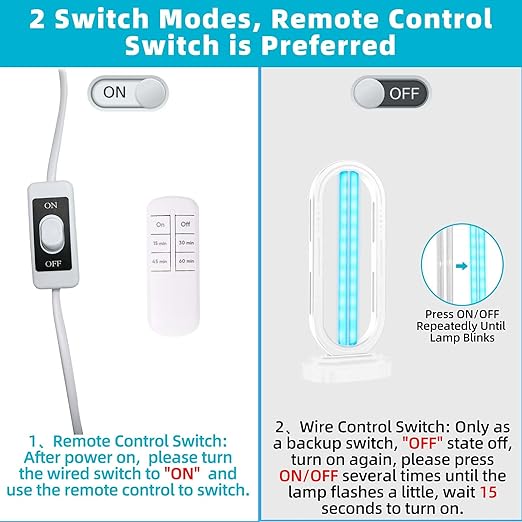 UV Light Sanitizer,UVC Home Disinfection Device 4-Speed Timing and Remote Control,Ultraviolet Light Sanitizer,UV Lamp for Whole Room,White