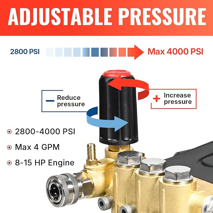 YAMATIC Horizontal Triplex Plunger Pressure Washer Pump 1" Shaft 4000 PSI 4 GPM, Replacement for Simpson AAA 90034, 90039,90038, Honda GX340, GX390, GX270 for Industrial Gas Powered Washers