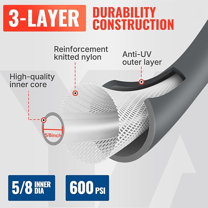 YAMATIC Short Garden Hose 5/8 in x 5 ft with Swivel Handle, Super Flexible Leader Hose for Hose Reel, All-weather, Lightweight, Burst 600 PSI, Grey