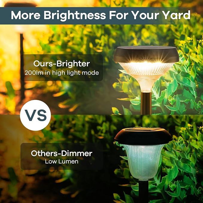 Linkind Solar Pathway Lights 4 Pack, Solar Lights Outdoor, Warm White Solar Path Lights Waterproof, Solar Lights for Walkway Yard Landscape Garden