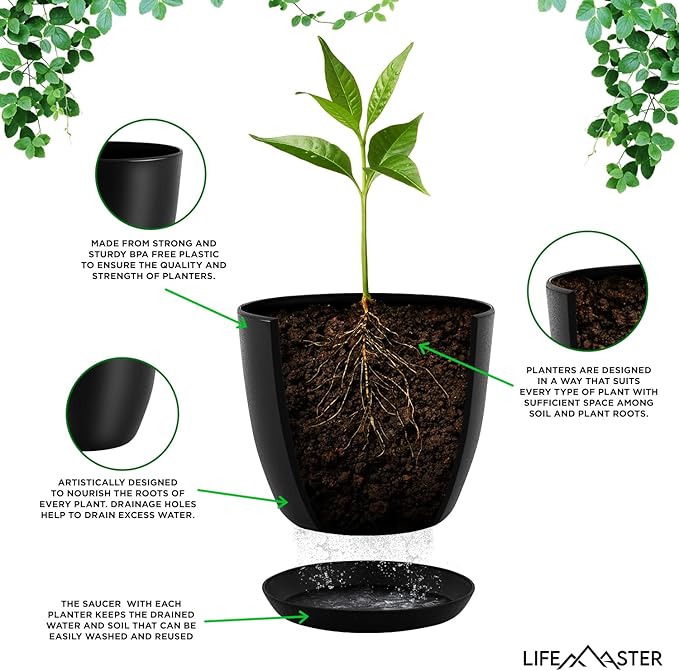 Plant Pots with Multi Drainage Holes - 20 Pieces Versatile, Sturdy Plastic, Stackable Design Home Decor Flower Pots for Indoor and Outdoor Gardening - Black