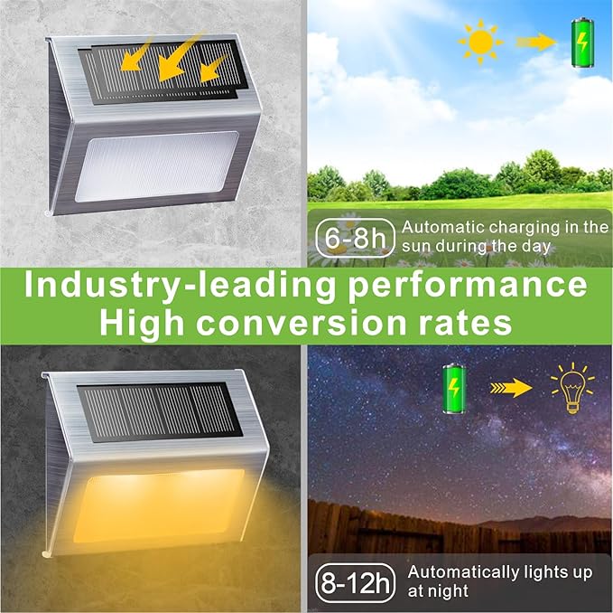XLUX Solar Lights for Steps Decks Pathway Yard Stairs Fences, LED lamp, Outdoor Waterproof, Warm Light, 2 Pack