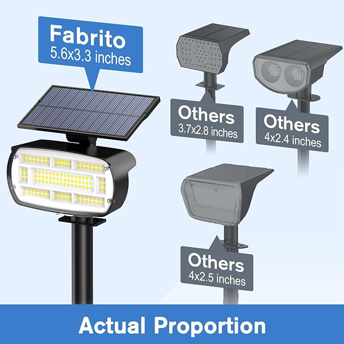 Fabrito Solar Spot Lights Outdoor 136 LEDs, Large Area Lighting Solar Lights Outdoor, 4 Pack IP65 Waterproof Landscape Spotlights Auto On/Off for Yard, Garden, Pathway, Plants,Tree (Cool White)