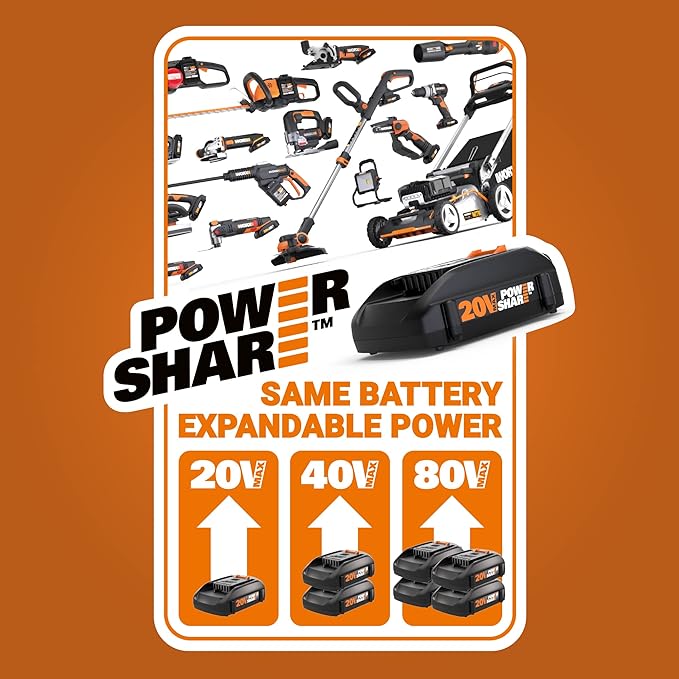 Worx GT Revolution 20V 12" String Trimmer Grass Trimmer/Edger/Mini-Mower, WG170.2