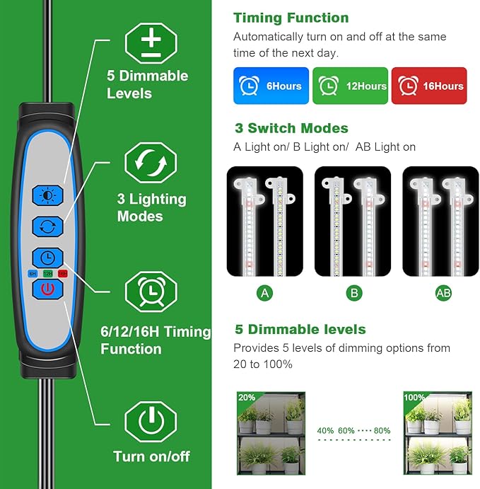 Wiaxulay Grow Lights for Indoor Plants Full Spectrum, 120 LEDs Plant Grow Light Strips with Auto ON/Off Timer 6/12/16Hrs, 5 Brightness, 3 Switch Modes Growing Lamps for Seed Starting, Succulent,2 Bars