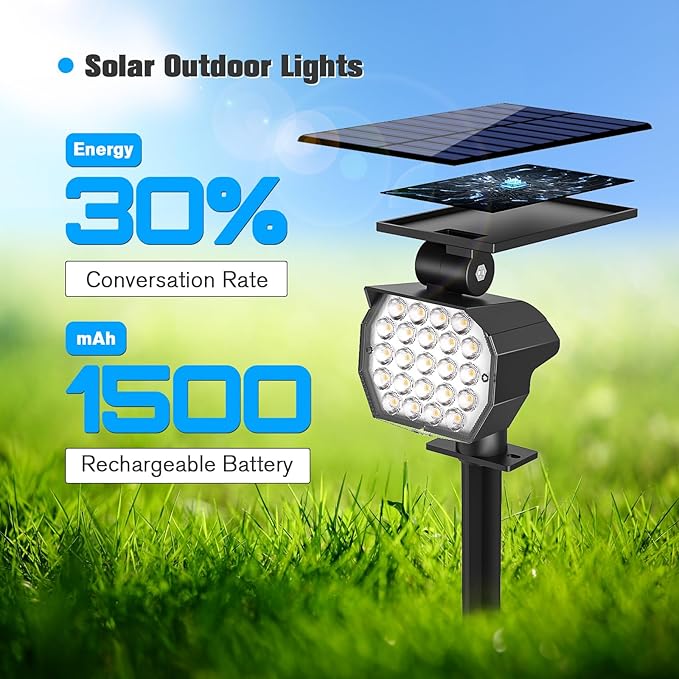 NIORSUN Solar Spot Lights Outdoor,23 LEDs Landscape Lighting with Auto On/Off and 3 Lighting Modes, IP67 Waterproof Spotlights,Outdoor Solar Lights for Yard Garden,2 Pack(Warm White)
