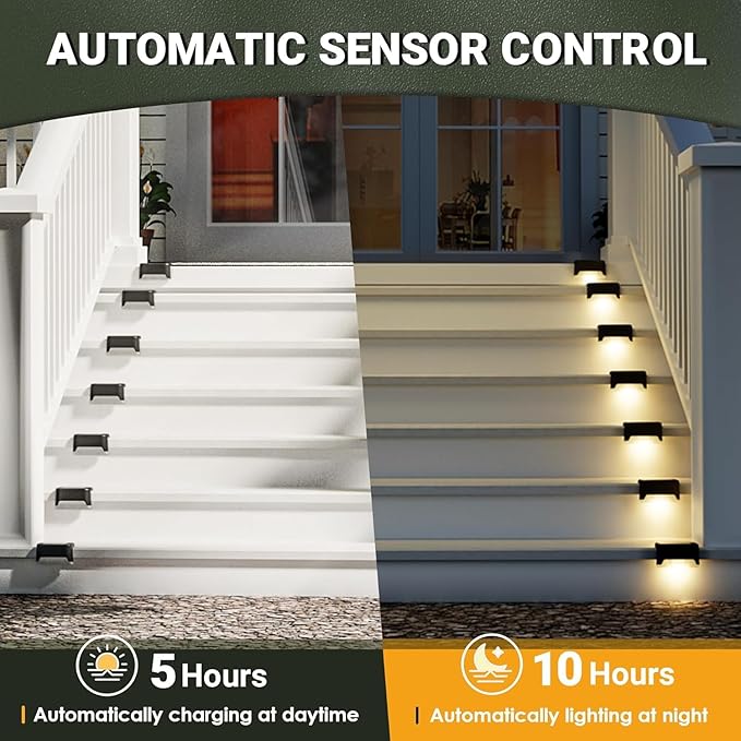 SOLPEX Solar Deck Lights Outdoor 20 Pack, Solar Step Lights Waterproof Led Solar Lights for Outdoor Stairs, Step, Fence, Yard, Patio, and Pathway(Warm White)