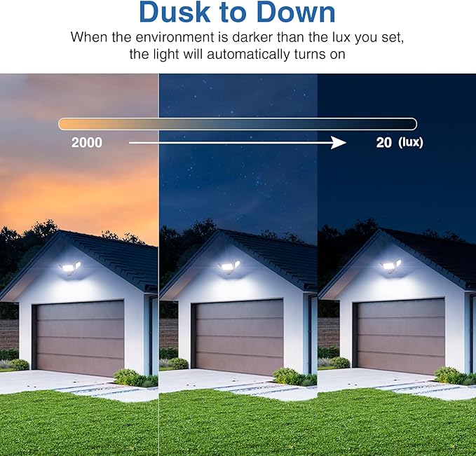150W Motion Sensor Lights Outdoor for Outside, 15000LM LED Flood Lights Outdoor wired Dusk to Dawn, Exterior Security Floodlight Fixture Waterproof IP65, Outdoor Lighting for House, Garage 2 Pack