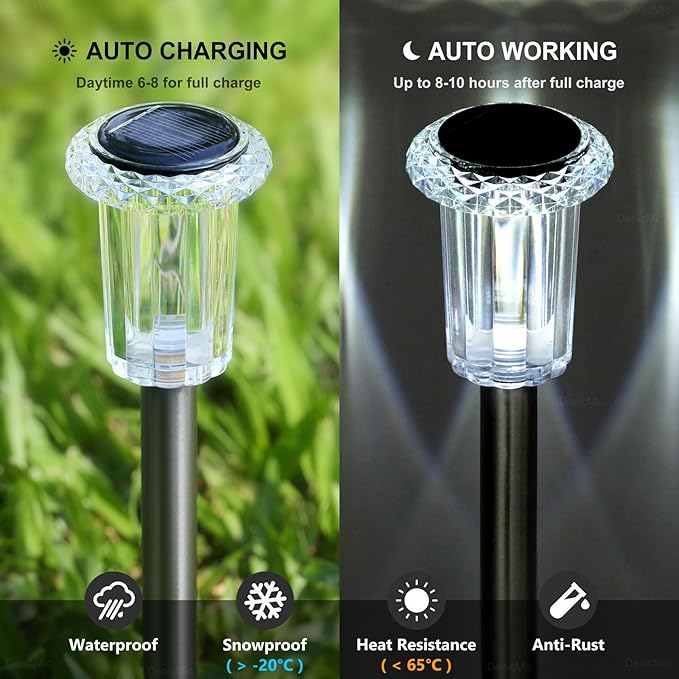 DenicMic Solar Lights Outdoor Pathway Lights 6000K LED Waterproof Acrylic Lamp Head Stainless Steel Stake for Yard Garden Landscape Path Walkway Driveway Patio Lawn (15Pack Cold White)