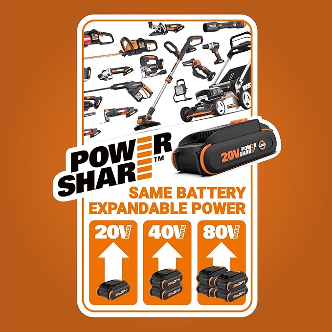 WORX 40V 17" Cordless Lawn Mower for Small Yards, 2-in-1 Electric Mower Cuts Quiet, Compact & Lightweight Push Lawn Mower with 7-Position Height Adjustment – 2 Batteries & Charger Included