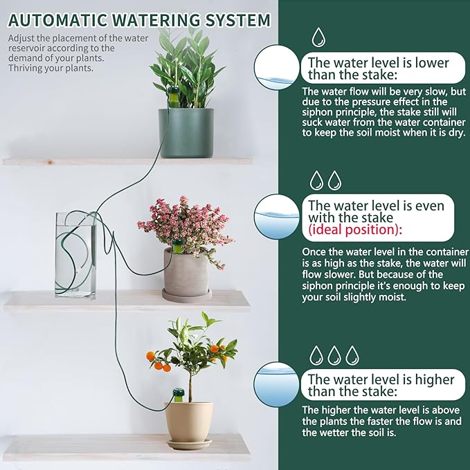 BYDOLL Plant Self-Watering Stakes Automatic Watering Terracotta Spikes for Indoor Outdoor Plants,Houseplant Insert Devices for Vacation use,Bonsai Drip Irrigation System (10 Pack)