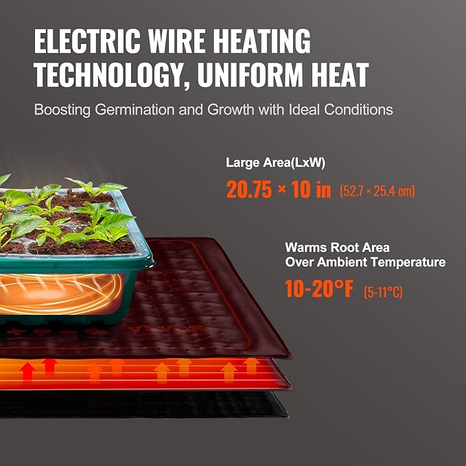 VEVOR 4 Pack Seedling Heat Mat 10"x 20.75", MET-Certified Warm Hydroponic Plant Heating Pad for Seed Starting, Waterproof Heating Mats for Germination, Indoor Gardening, Greenhouse