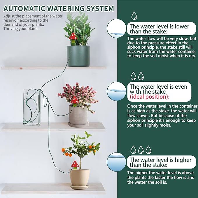 BYDOLL Plant Self-Watering Stakes Automatic Watering Terracotta Spikes for Indoor Outdoor Plants,Houseplant Mushroom Insert Devices for Vacation use,Bonsai Drip Irrigation System (5 Pack)