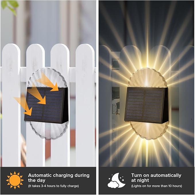 Solar Deck Post Lights, 4 Pack for Fence, Garden, Yard, Patio Decor - Outdoor Waterproof LED, Warm White