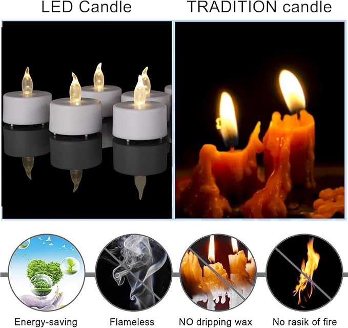 LED Tea Lights Candles- 24Pack Flameless Candles Realistic and Bright Flickering Long Lasting 200Hours for Holiday Celebration,Party, Home Decoration WarmWhite,Battery Operated