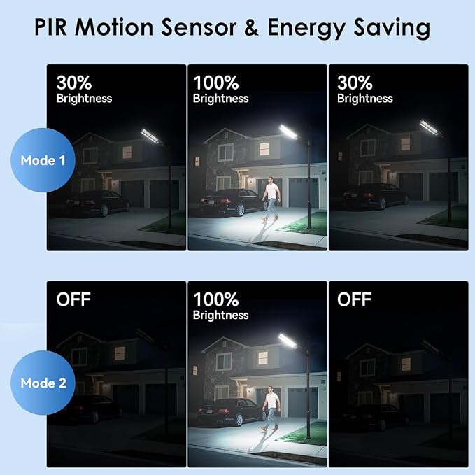 4-Pack Solar Street Lights Outdoor, 13000LM 6500K Waterproof LED Solar Flood Lights with Motion Sensor, Dusk to Dawn Solar-Powered Light for Outside, Security Lights for Parking Lot Yard Driveway