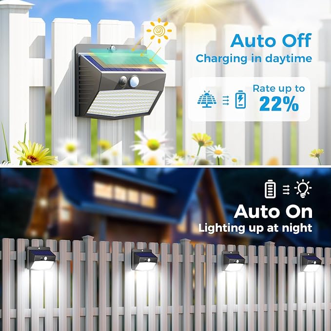 [ 16 Packs] Solar Motion Sensor Lights Outdoor, Solar Fence Lights with 3 Lighting Modes, Solar Powered Security Lights Waterproof for Outside Yard Wall Garden Backyard Deck Step Garage
