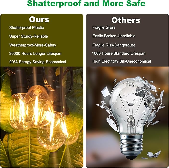 102(96+6) ft Solar String Lights Outdoor, Waterproof with USB Port Remote Control Solar Patio Lights,32 Shatterproof S14 Bulbs,1W Soft White