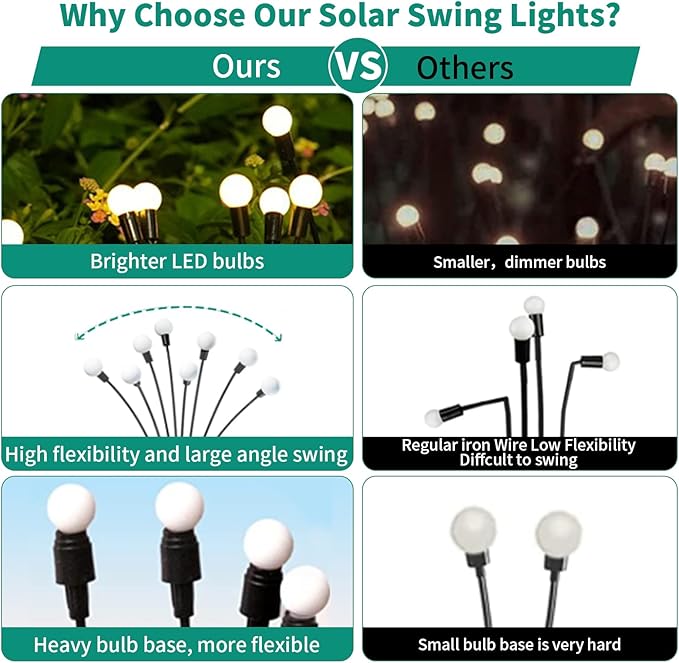 Solar Garden Lights, 6Pack 48LED Outdoor Firefly Lights Solar Decorations Lights Waterproof Firefly Lights Swaying in The Wind, Big Bulb Vibrant Firefly Lights for Yard Patio Pathway Decor Warm White